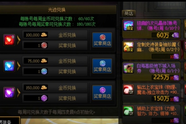 การแนะนำที่ดีที่สุดเกี่ยวกับร่องรอยแสงของ DNF Dark Island คืออะไร?