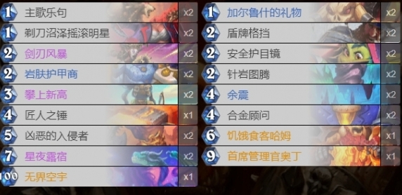 Cómo combinar con el campo de batalla Odin Field Odin de Hearthstone Deep Dark