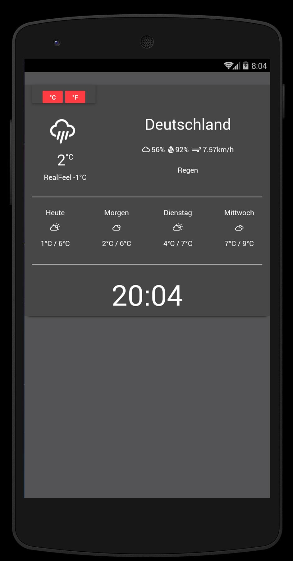 Das Wetter in Velbert